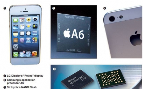iPhone 5 carries Korean components