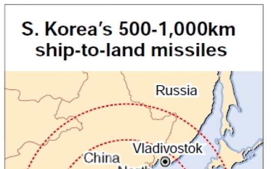 Seoul to deploy missiles covering whole of N.K.