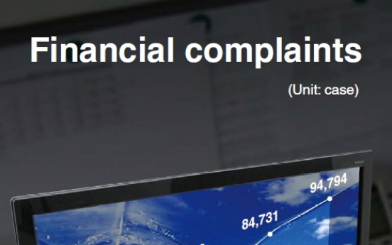 [Graphic News] Financial complaints on rise