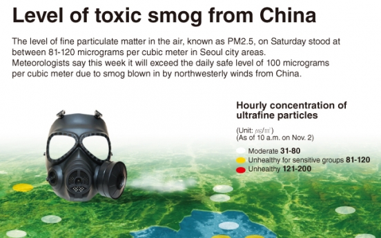 [Graphic News] Level of toxic smog from China