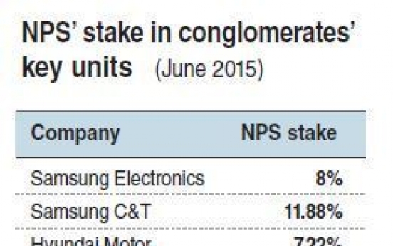 NPS under pressure to reform after Samsung-Elliott battle