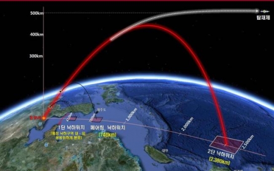 N. Korean satellite ‘tumbling in orbit’: U.S. reports