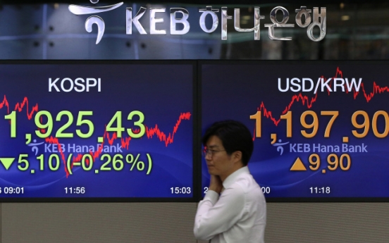 Seoul shares forecast to take breather next week