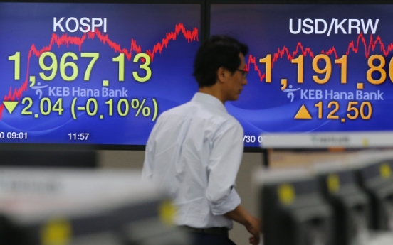 Korea to face volatility on MSCI inclusion of China shares