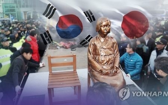 S. Korea to closely communicate with Japan to resolve girl statue row: minister