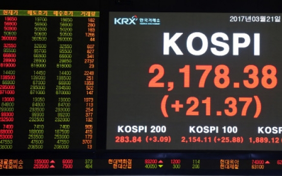 Kospi hits near-6-year high