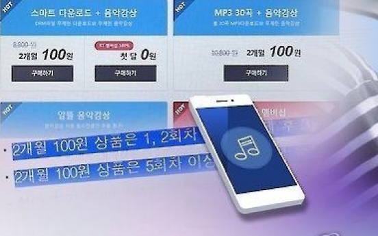 Koreans prefer streaming over downloading music: survey