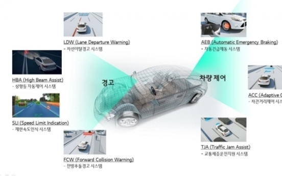 LG Electronics to supply driver-assistance cameras to German carmaker