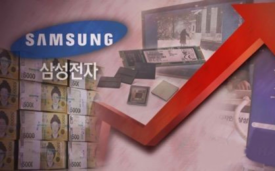Samsung Elec's market cap explodes to overtake secondary bourse