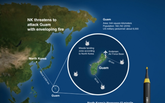 [Graphic News] North Korea's Guam attack plan