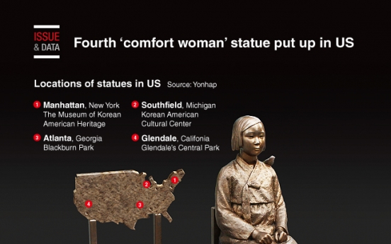 [Graphic News] Fourth ‘comfort woman’ statue put up in US