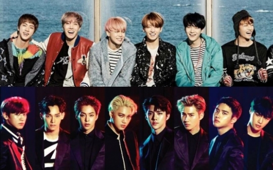 PyeongChang Olympics 100-day countdown celebration to feature BTS, EXO