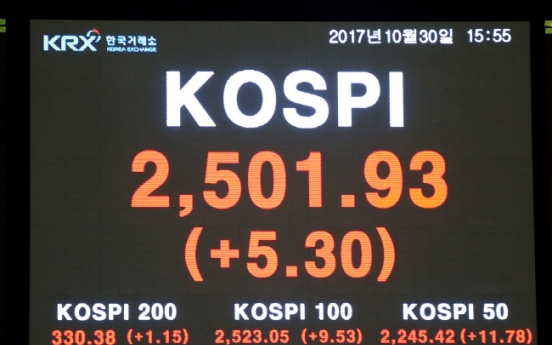 Kospi breaks record, again