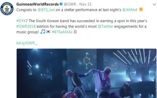 BTS certified by Guinness as most retweeted band
