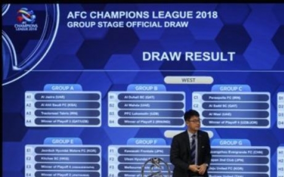 Korean football giants Jeonbuk drawn with Hong Kong champs at 2018 AFC Champions League