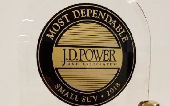 Hyundai Tucson, Kia Rio recognized as most dependable vehicles by J.D. Power