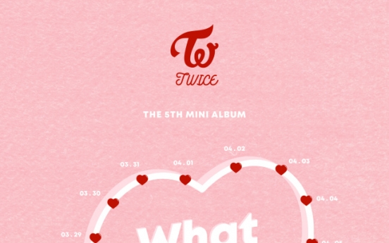 Twice to release album on April 9