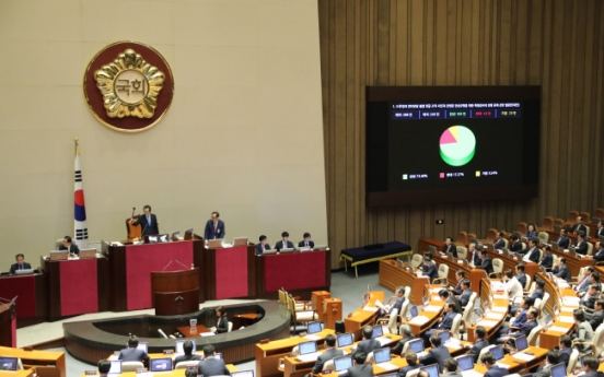 Parliament passes extra budget bill, special counsel probe