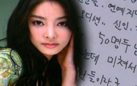 Prosecution reopens Jang Ja-yeon sexual abuse case