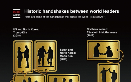 [Graphic News] Historic handshakes between world leaders