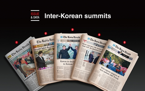 [Graphic News] Inter-Korean summits