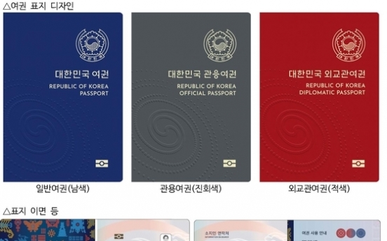Korea decides on future passport design