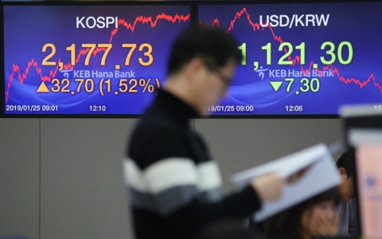 Foreign buying on Kospi reaches nearly W3tr
