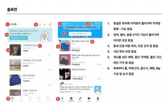 Naver, Line accused of UI plagiarism
