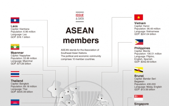 [Graphic News] ASEAN members