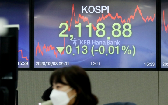 Seoul stocks nearly flat after roller-coaster ride on coronavirus fears