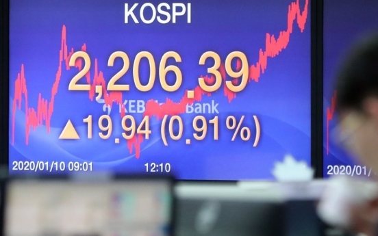 Kospi’s record run could continue to year-end