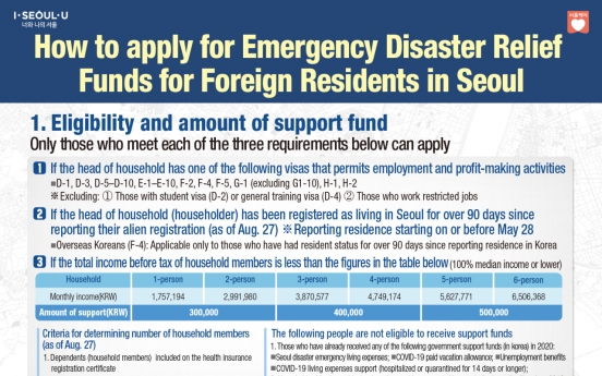 [Newsmaker] Seoul to provide coronavirus cash relief for foreign residents