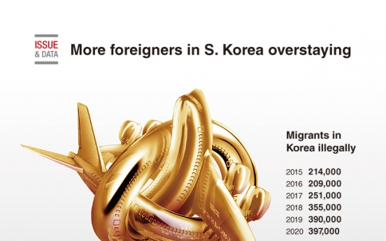 [Graphic News] More foreigners in S. Korea overstaying