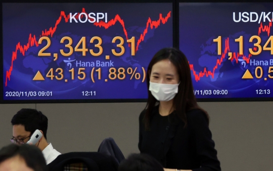 Korean office workers warm to stock investment: survey