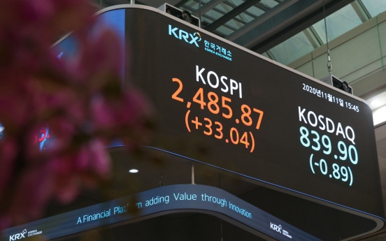 South Korea’s stock market cap hits record high