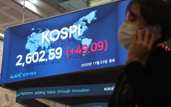 Driven by foreign buying, Kospi hits all-time closing high