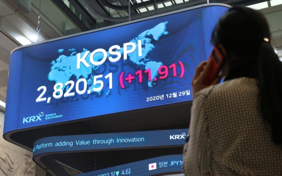 Kospi hits fresh high, Kosdaq gains 3% on ex-dividend date