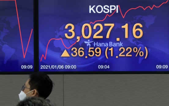 Retail investors, hopes of recovery open up era of Kospi 3000