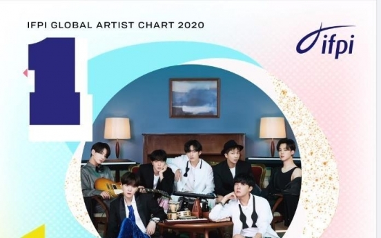 BTS named Global Recording Artist of 2020