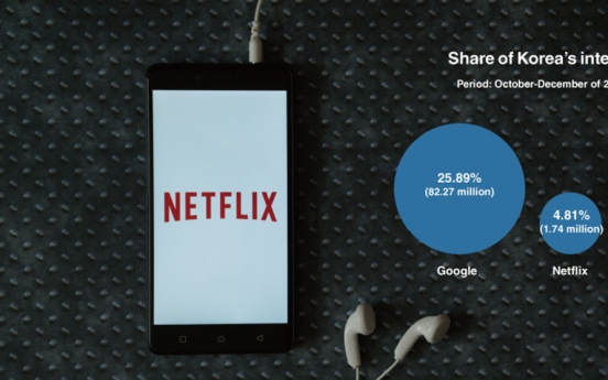 [News Focus] Ruling against Netflix signals impact on digital content market