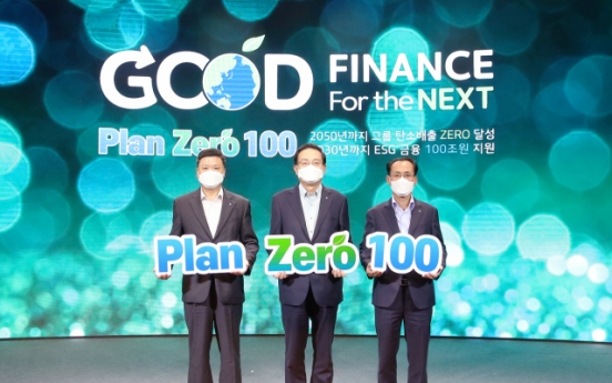 Woori Financial to invest W100tr in ESG-related products by 2030