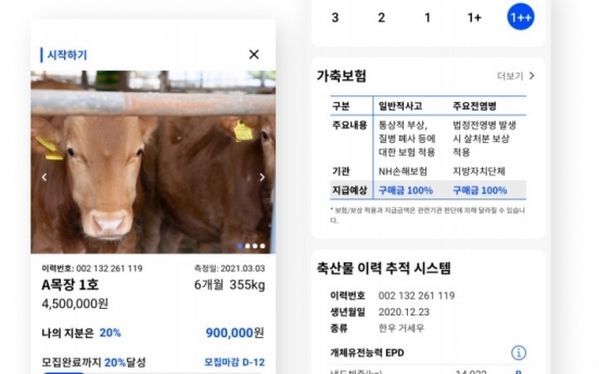 [Feature] From cows to Rolex, young investors in Korea eye new alternative investment