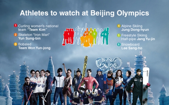 [Graphic News] Athletes to watch at Beijing Olympics