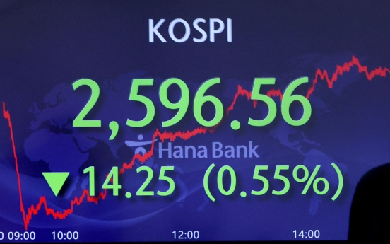 Kospi dips below 2,600 amid stagflation fears