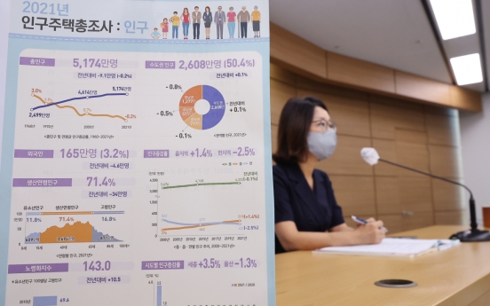 Population shock: Korea reports first decline on record in 2021