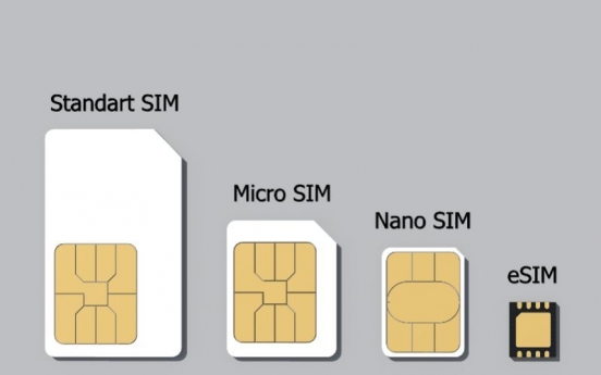 S. Korea introduces 2 numbers in 1 phone service with eSIM