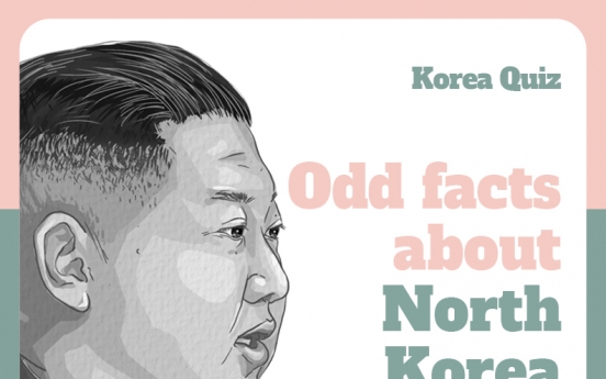 [Korea Quiz] (19) Odd facts about North Korea