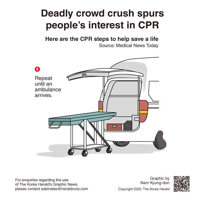 [Graphic News] Deadly crowd crush spurs people's interest in CPR