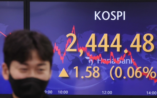 <b>S</b>. Korean shares end nearly flat amid Fed'<b>s</b> rate hike woes