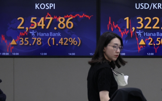 Seoul stocks almost flat ahead of US inflation data